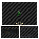 for Razer Blade Pro 17 inch (2019-2021)