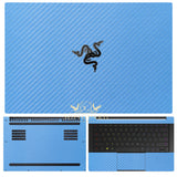 for Razer Blade Stealth 13.3 inch (Late 2019 - 2021)