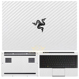 for Razer Blade Stealth 13.3 inch (Late 2019 - 2021)